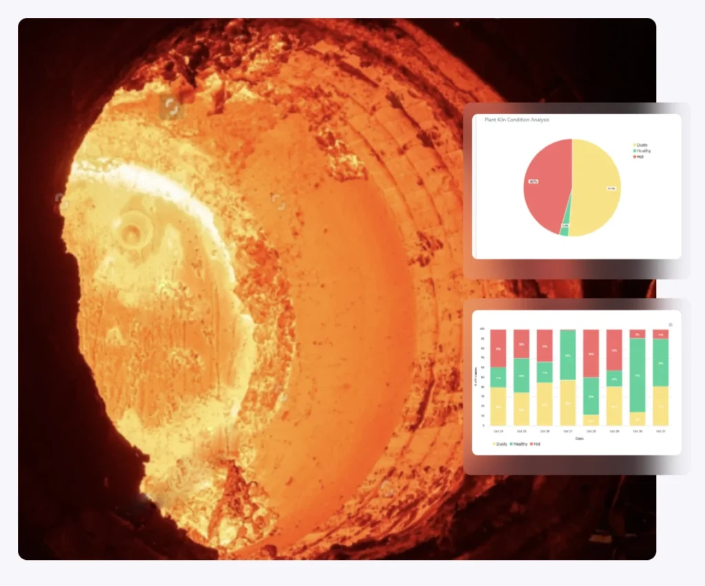 process monitoring software